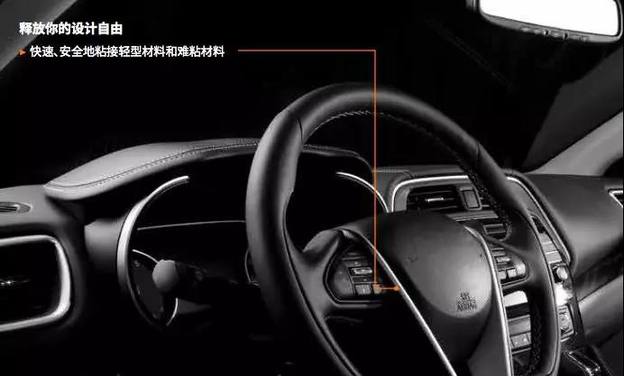 3M膠帶汽車(chē)內(nèi)飾粘接方案！